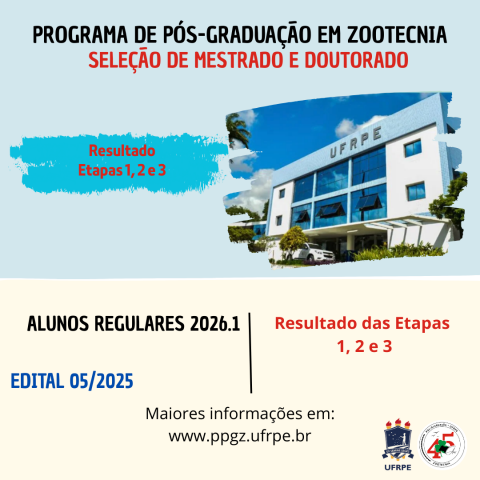 Divulgação do Resultado das Etapas 1, 2 e 3